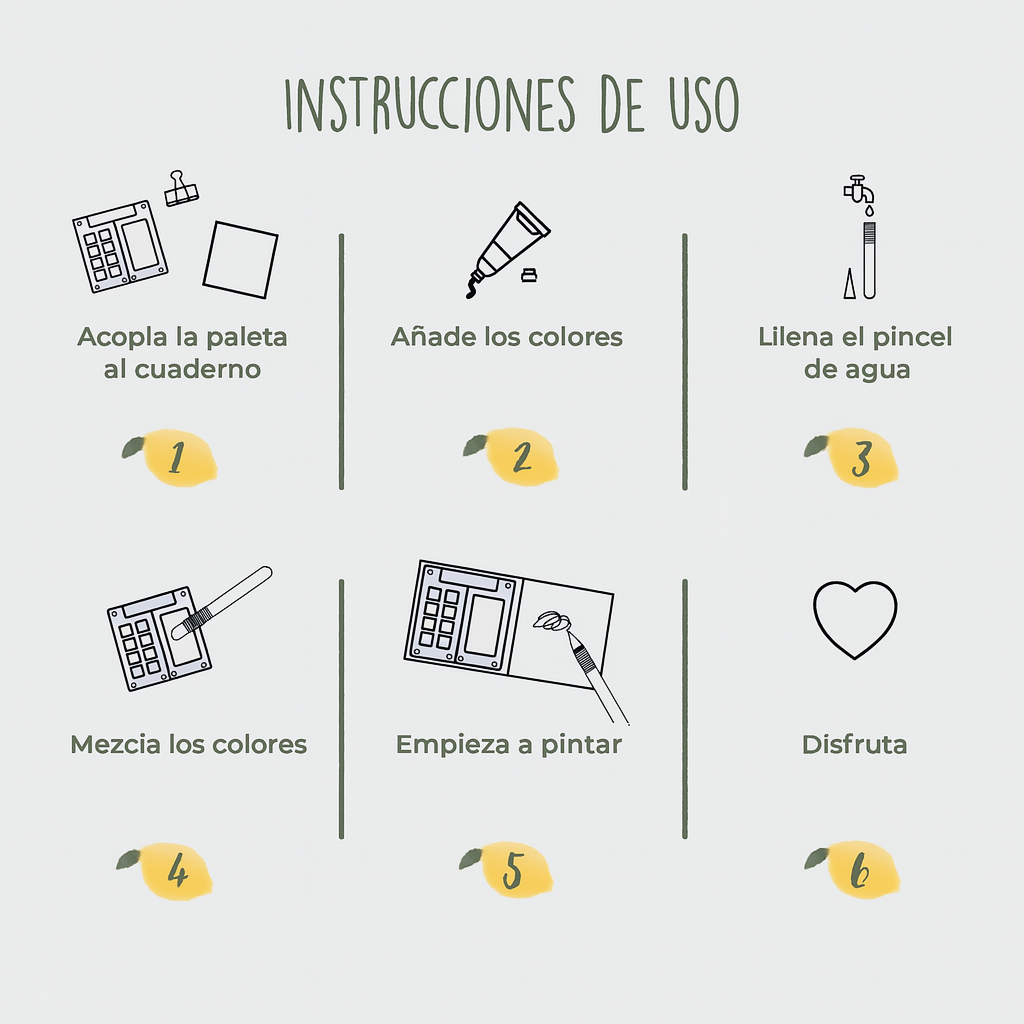 Voranex™ - Kit de acuarela en miniatura