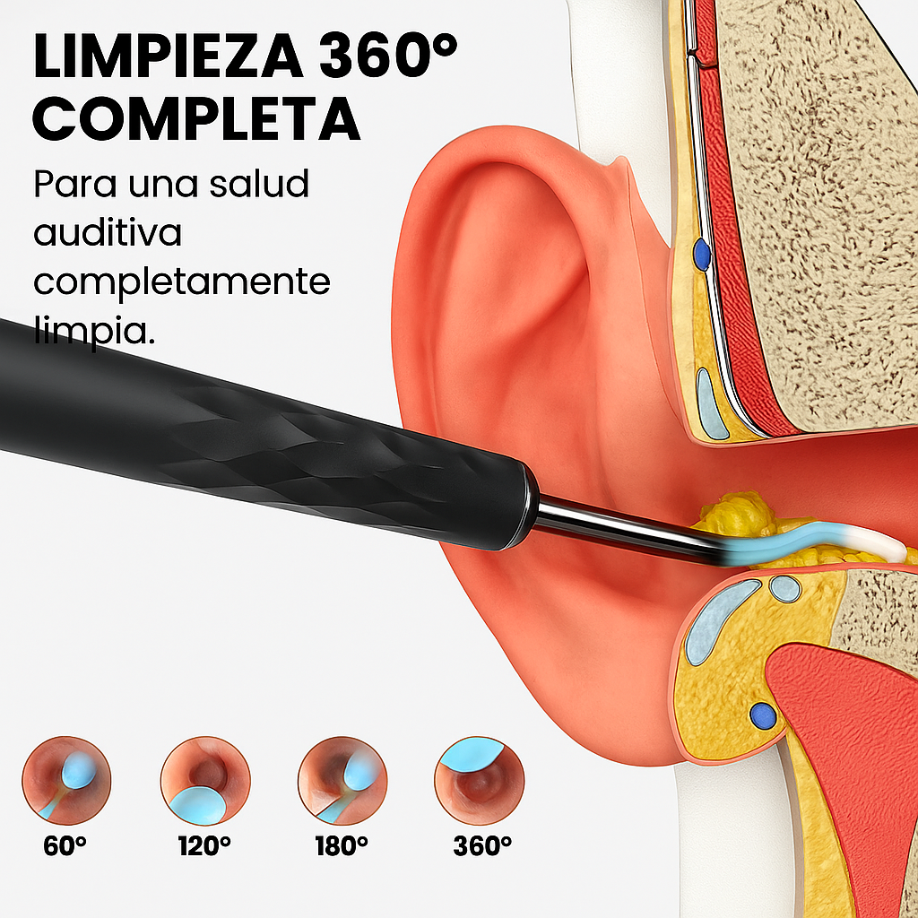 CleanEar Voranex™