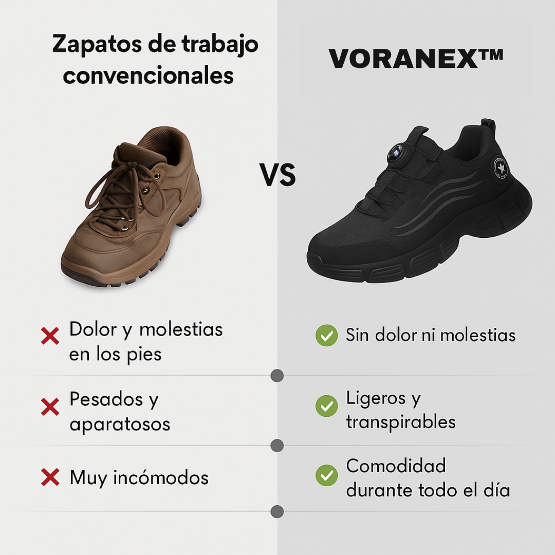 Voranex™ - Zapatos de seguridad
