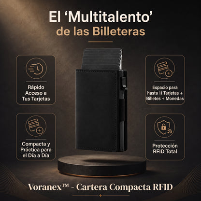 Voranex™ - Cartera Anti-Clonación RFID