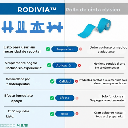 Rodivia™ - Soporte Instantáneo para la Rodilla