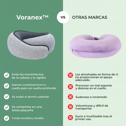 Voranex™ - Almohada Viajera Ergonómica