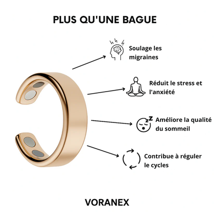 Anneau Voranex™ - L'original