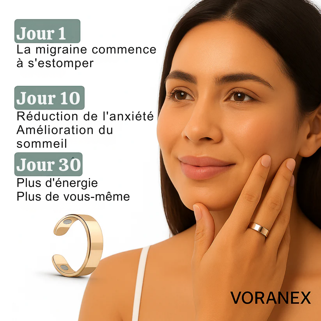 Anneau Voranex™ - L'original