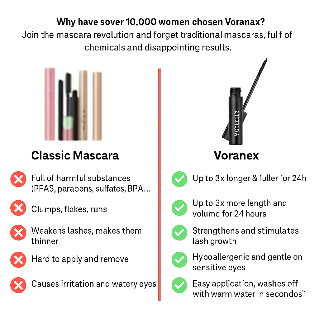 Veloura™ – Natural lengthening and strengthening mask