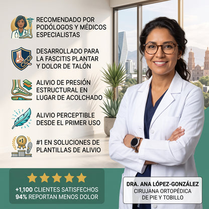 Voranex™ - Plantillas ortopédicas
