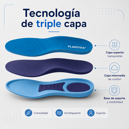 Plantivia™ - Camina todo el día sin dolor