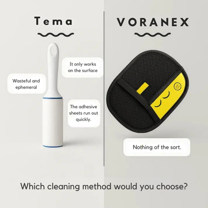 FurSweep™ – Pet Hair Remover Glove