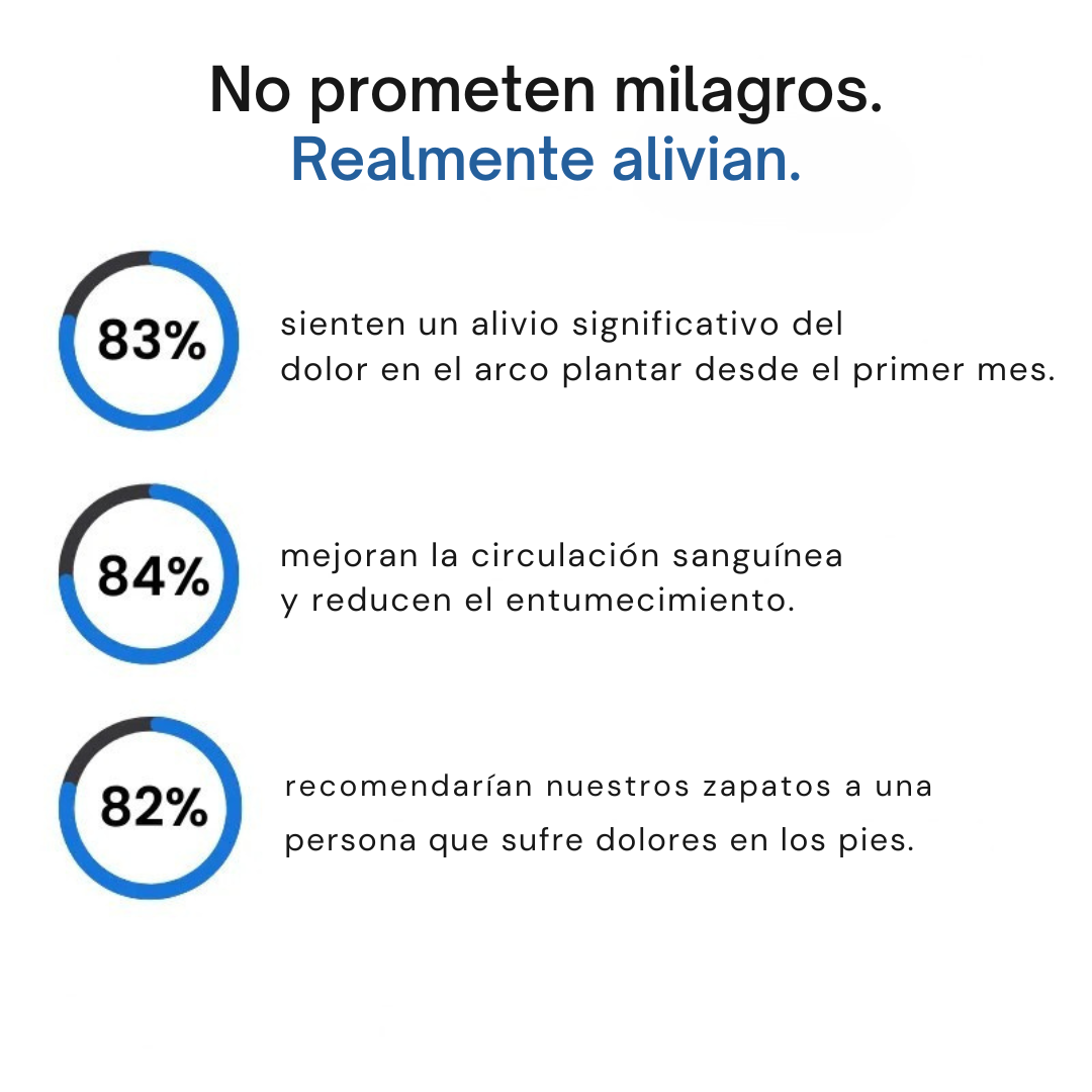 TrailSure – Zapatos ortopédicos para senderismo Voranex™