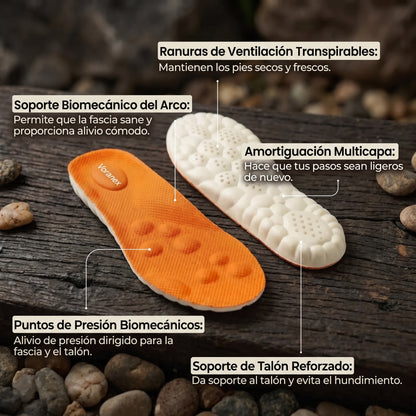 Voranex™ - Plantillas ortopédicas