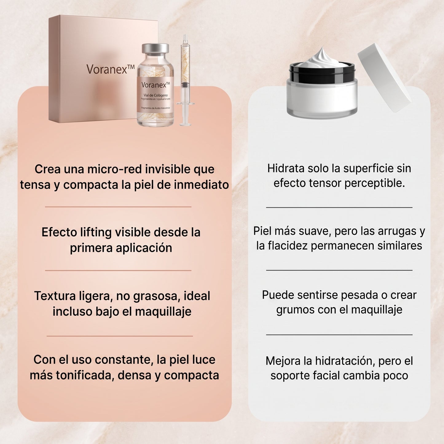 Voranex™ - Sérum reafirmante facial
