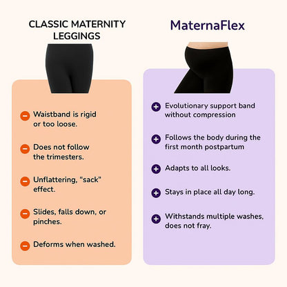 MaternaFlex™ – Adaptive lumbar support