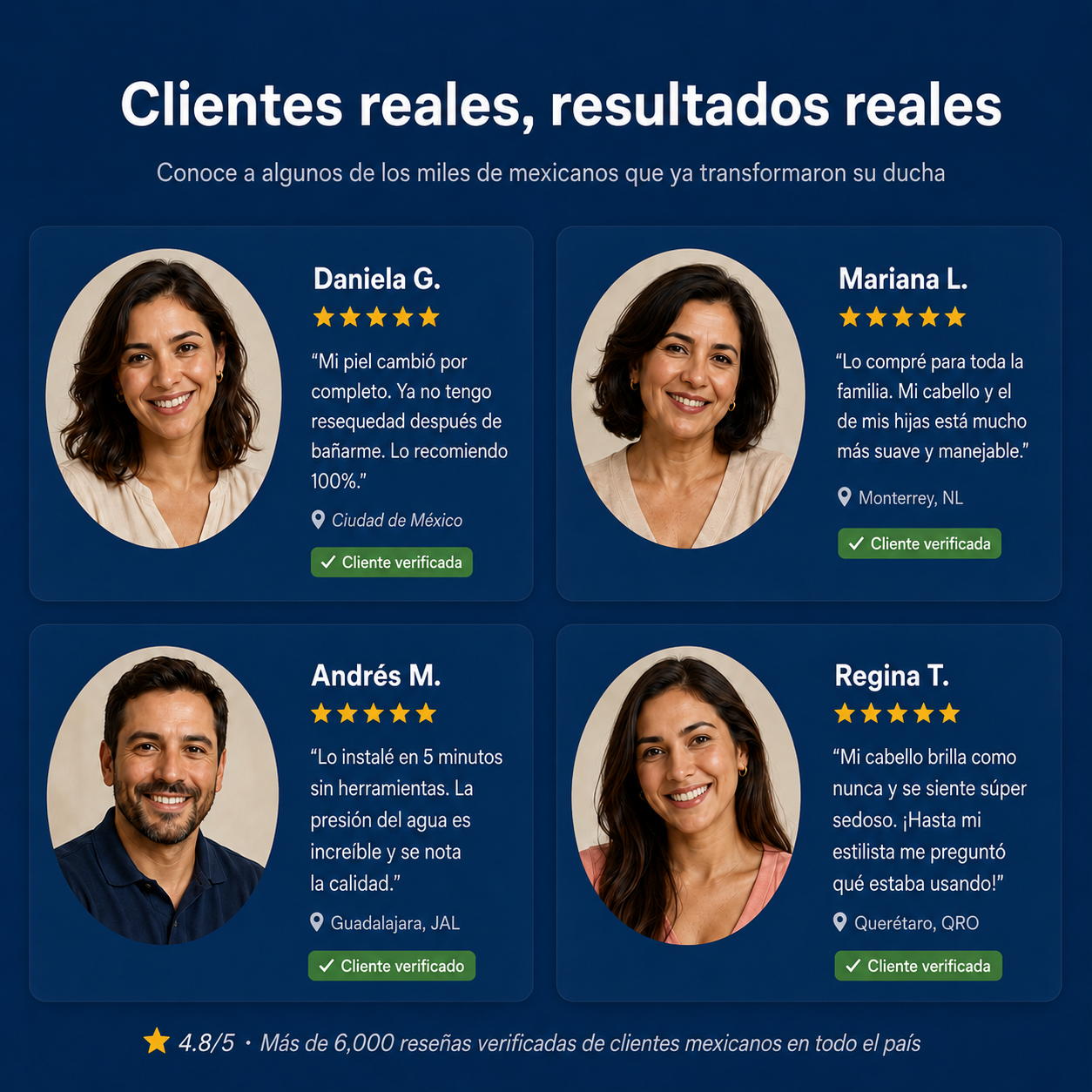 Regadera filtrante Voranex™