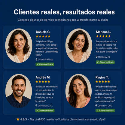 Regadera filtrante Voranex™