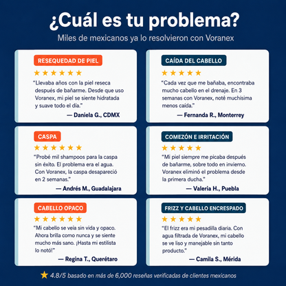 Regadera filtrante Voranex™