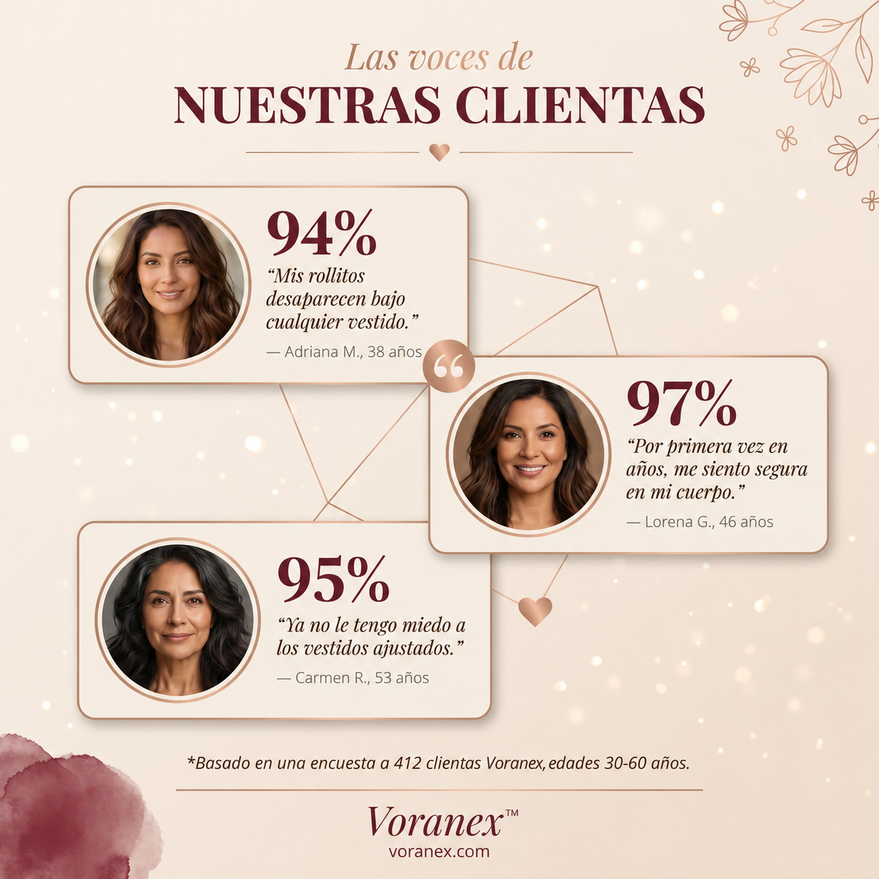 Voranex™ - Faja Pantaleta de Cintura Alta