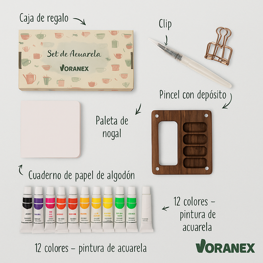 Voranex™ - Kit de acuarela en miniatura