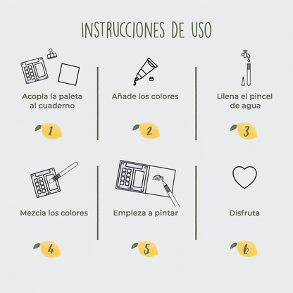 Voranex™ - Kit de acuarela en miniatura