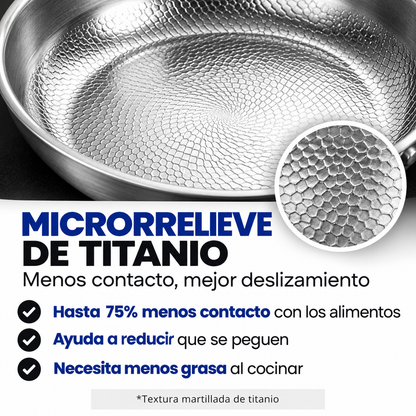 Voranex™ – Sartén de Titanio Puro sin PFAS