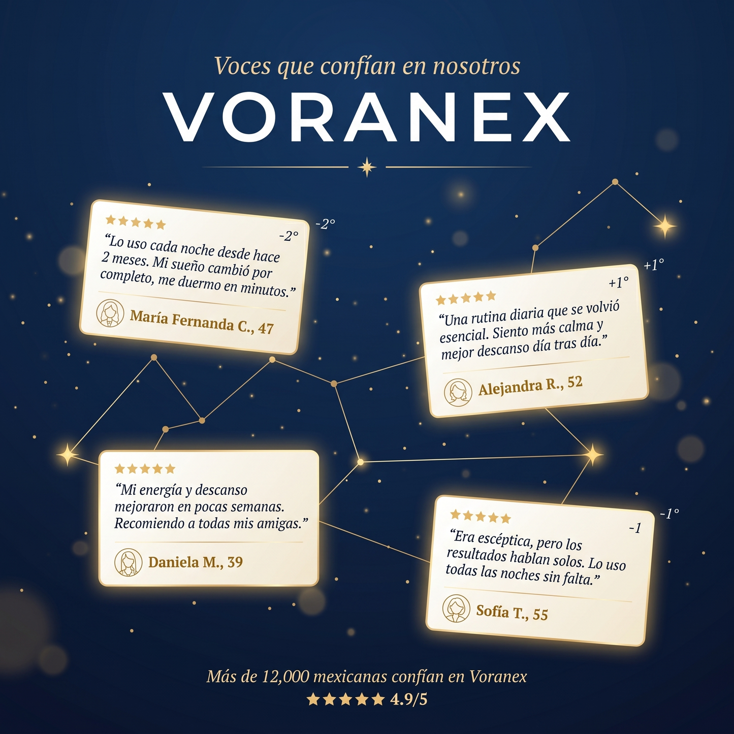 Voranex™ - Dispositivo de terapia de frecuencia